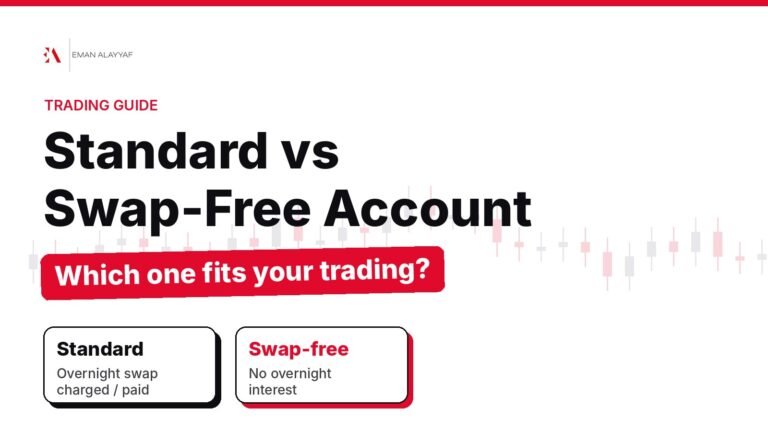 Standard vs swap-free trading account comparison